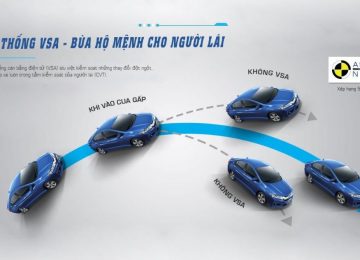 Hệ thống cân bằng điện tử- Bùa hộ mệnh cho người lái