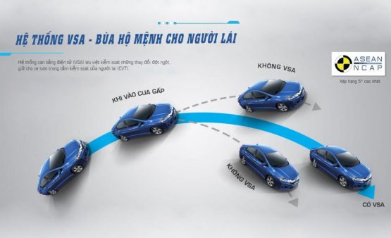 Hệ thống cân bằng điện tử- Bùa hộ mệnh cho người lái